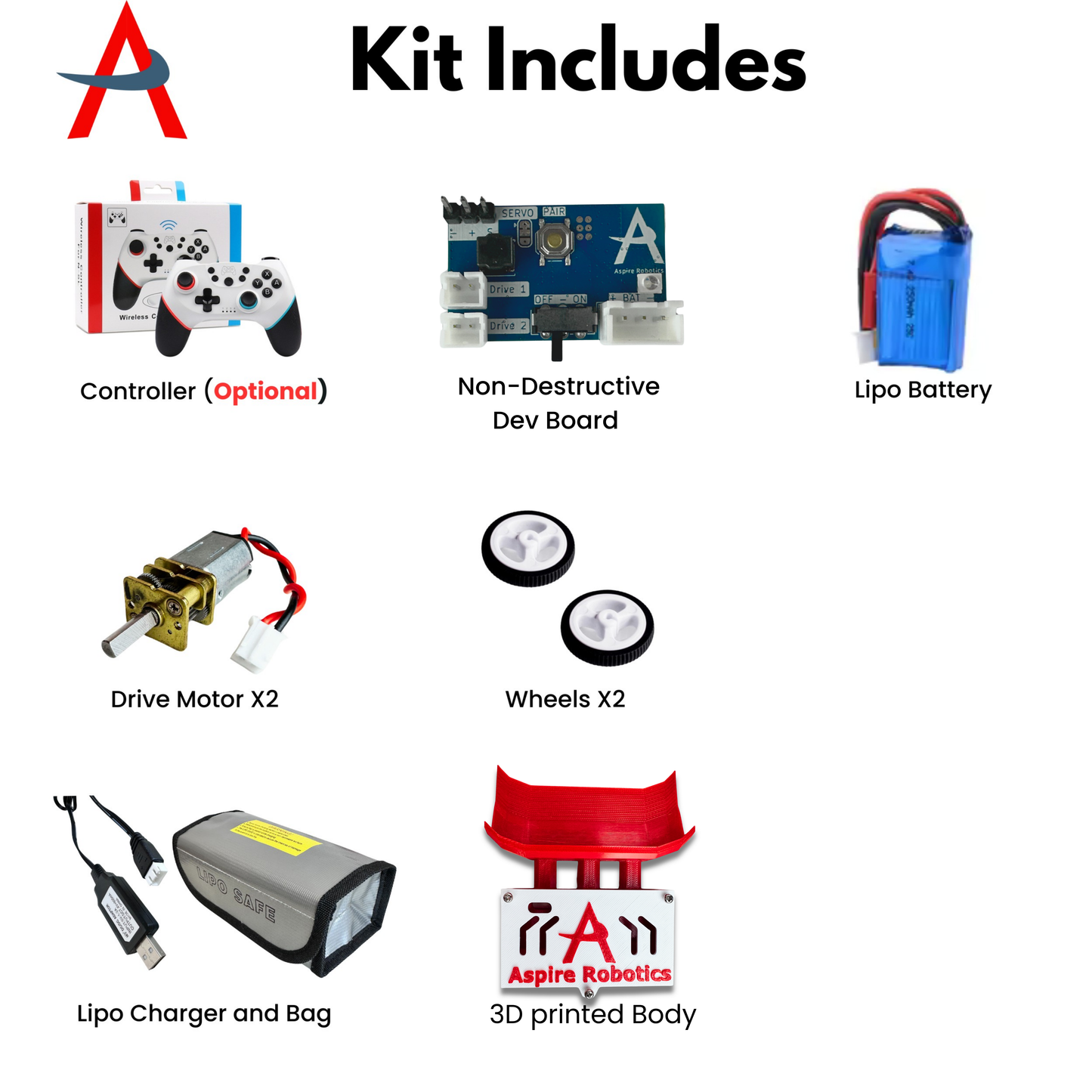 150g Antweight Pusher  Robot